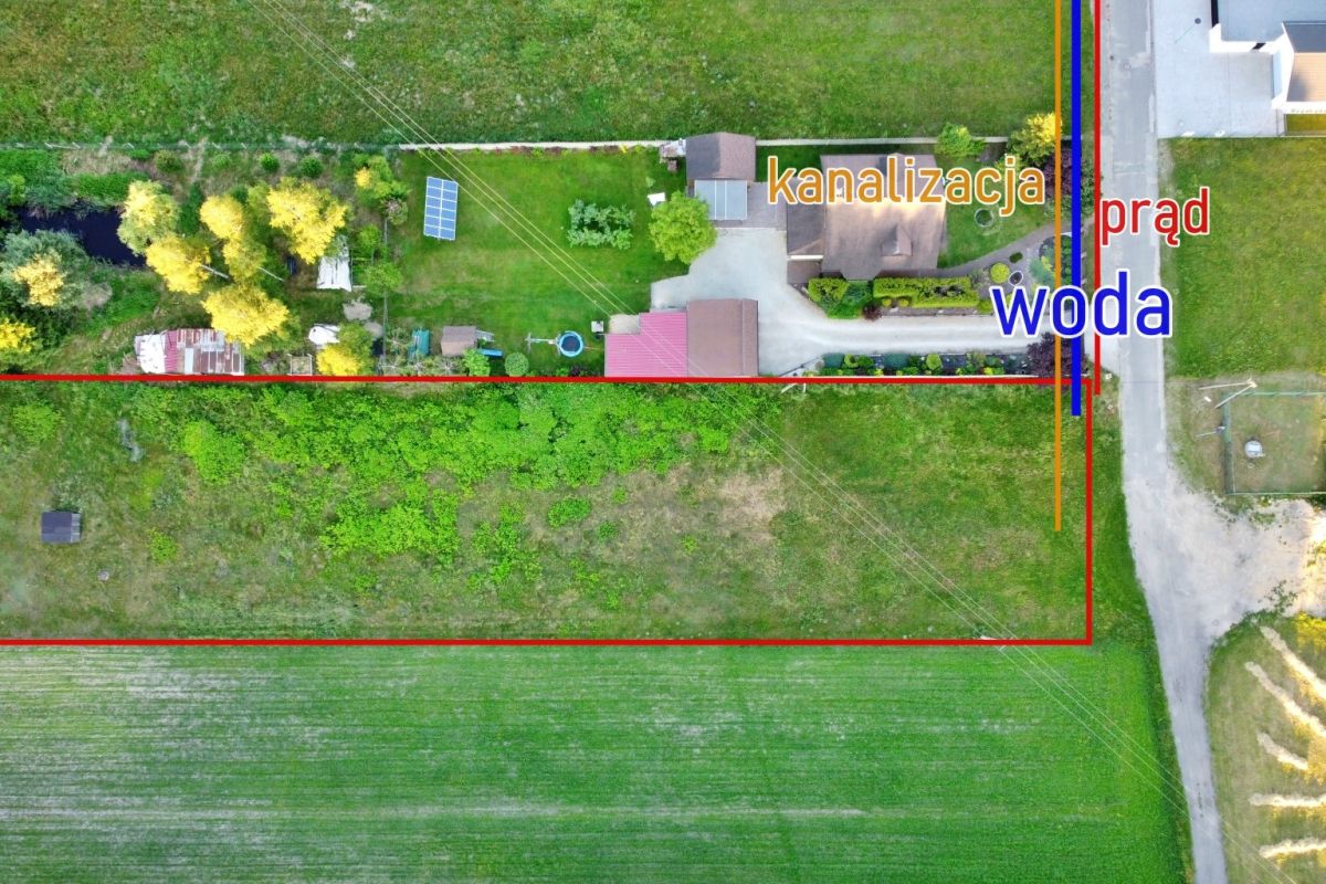 Aerial view of a house and yard with labeled utility lines: sewer (kanalizacja), water (woda), and electricity (prąd) crossing a fenced plot.