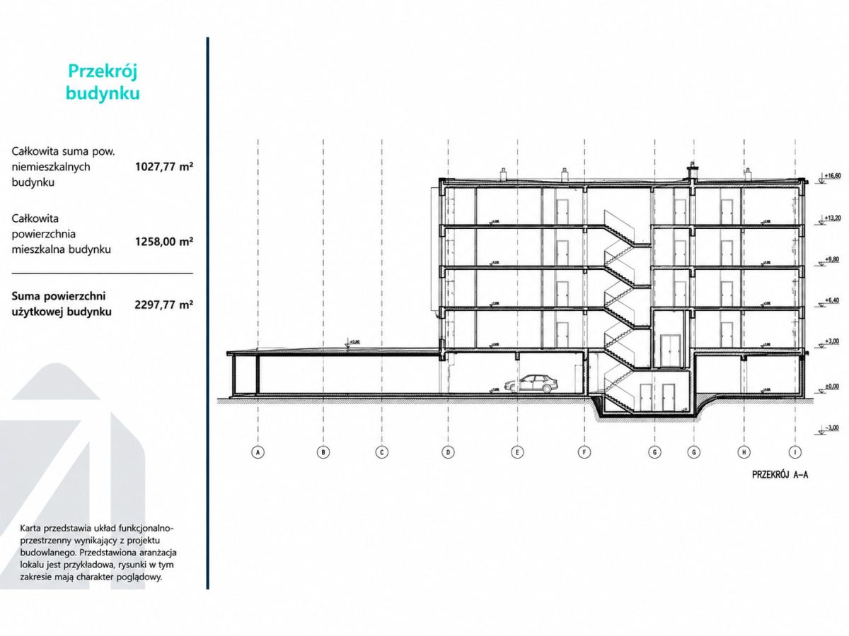 Cross-section of a multi-story building showing parking level, stairwells, and five upper floors; left side includes Polish legend 'Przekrój budynku' and area figures.