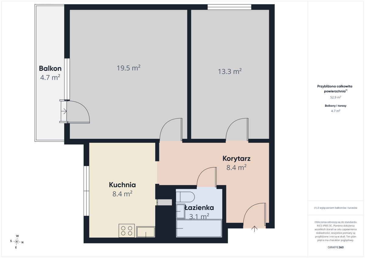 Plan mieszkania: kuchnia 8.4 m², łazienka 3.1 m², korytarz 8.4 m², pokoje 19.5 m² i 13.3 m², balkon 4.7 m².